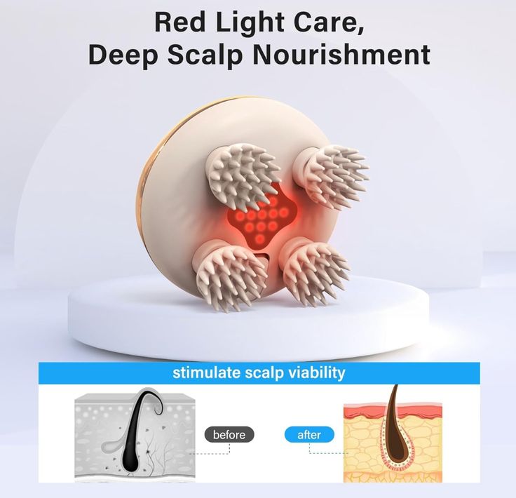 💆♀️ Rechargeable Waterproof Scalp Massager™ – Relax, Refresh & Rejuvenate | Revitalize Your Roots